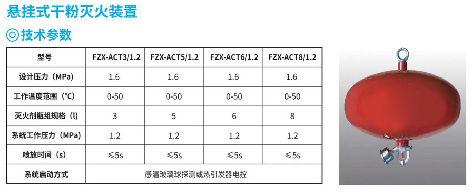 2悬挂式干粉灭火装置-1.JPG