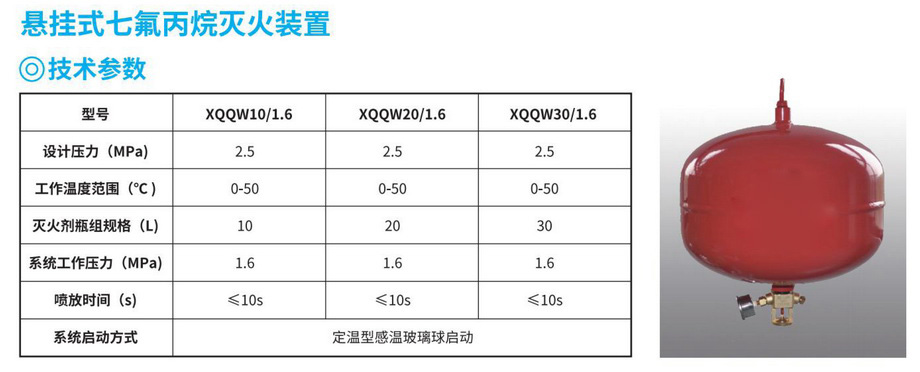 1悬挂式七氟丙烷灭火装置-1.JPG