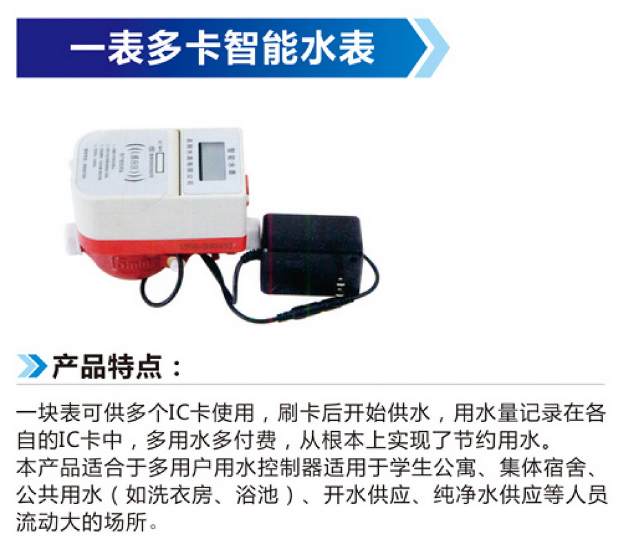 8一表多卡智能水表-1.jpg