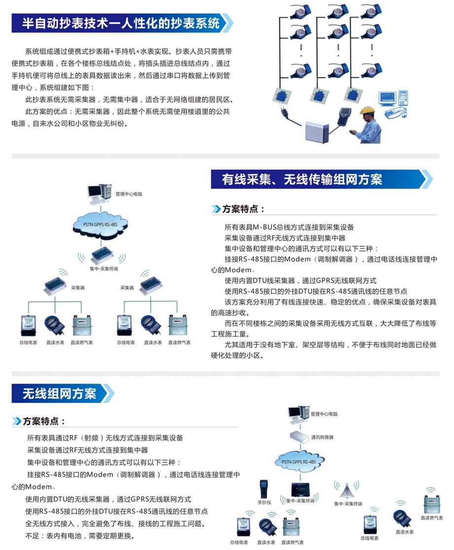 9组网方案-1.jpg