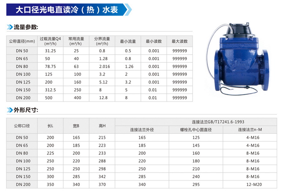 5大口径光电直读冷（热）水表-1.jpg