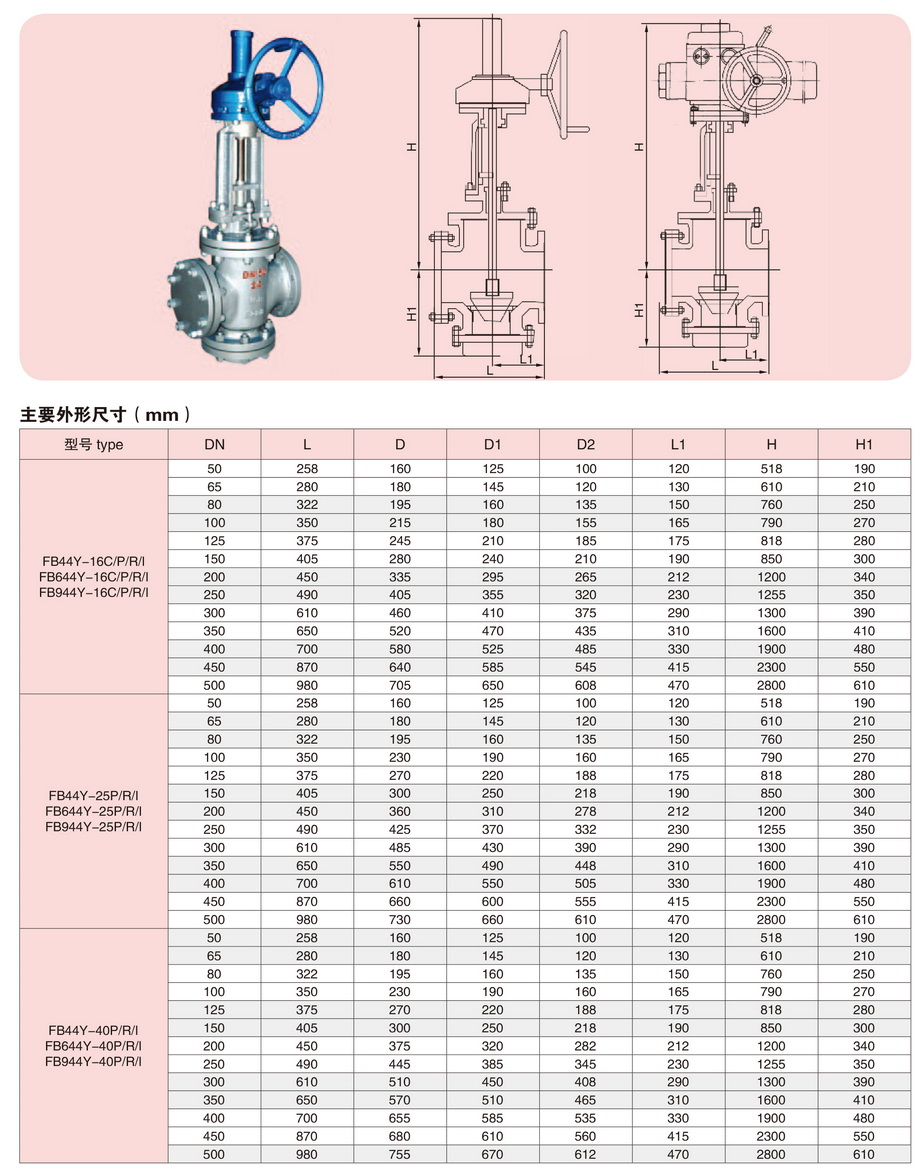 8平底放料阀-1.JPG