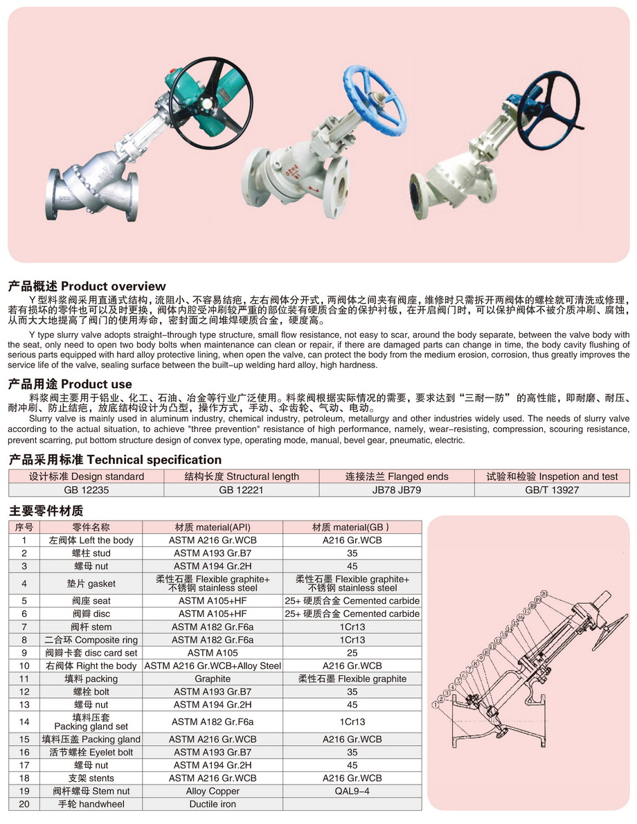 7Y型料浆阀-1.JPG