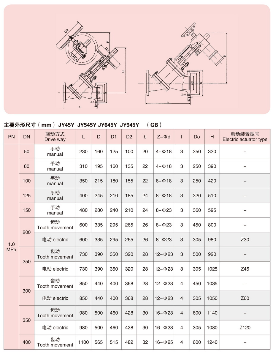 7Y型料浆阀-2.JPG