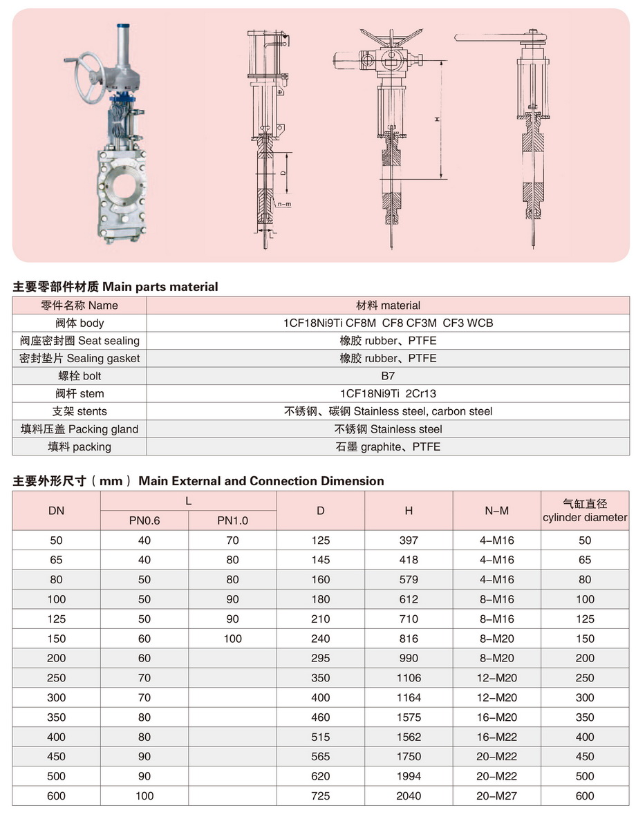 4SCZ系列插板阀-1.jpg