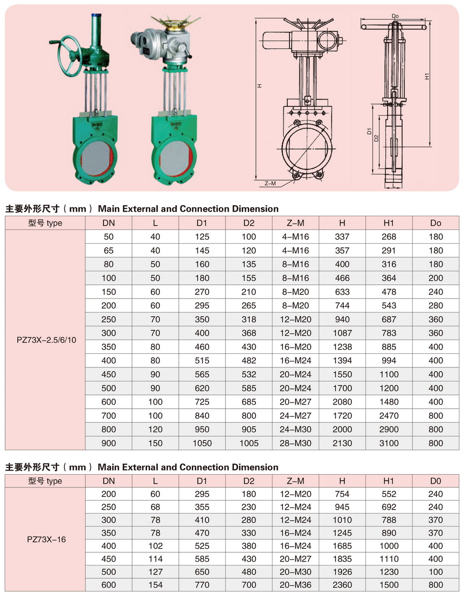 3浆液阀-1.jpg