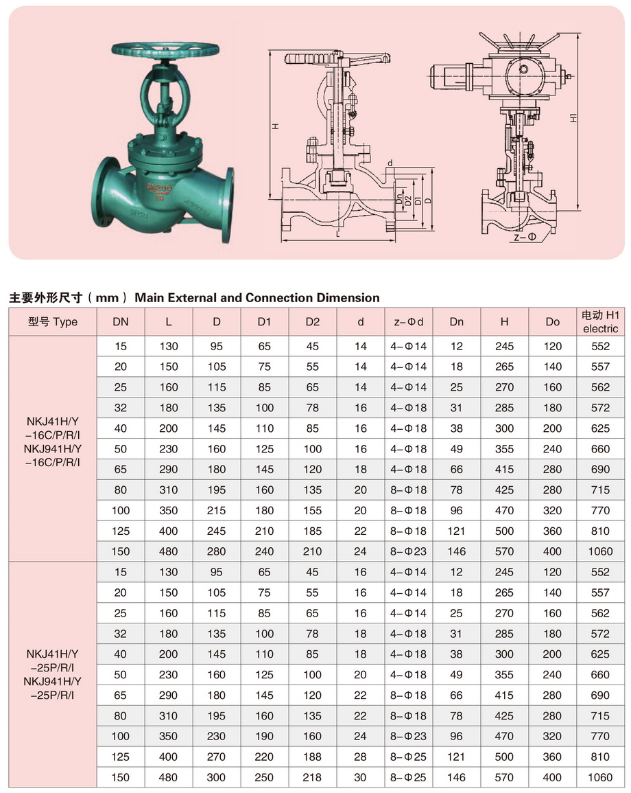 10真空隔离截止阀-3.jpg