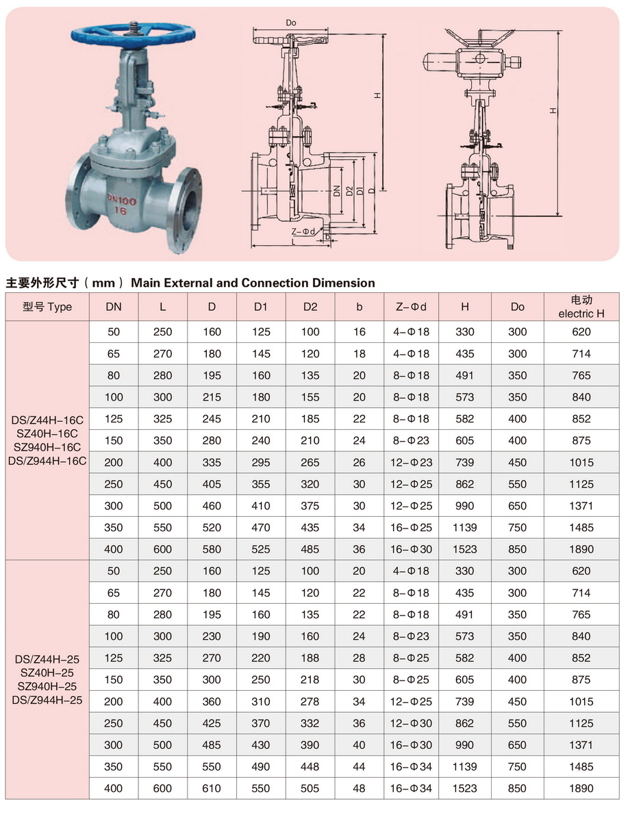 4水封闸阀-2.jpg