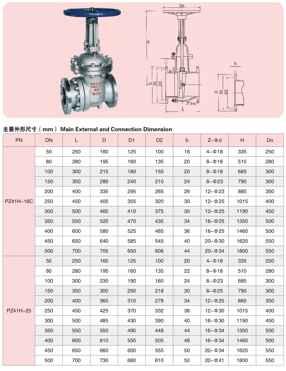 3排渣闸阀-2.JPG