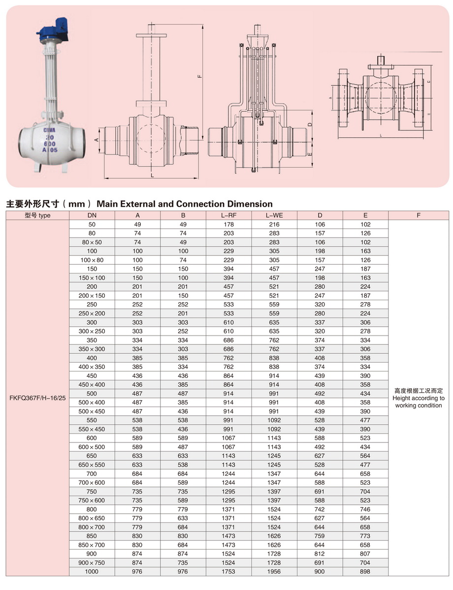 12阀杆加长埋地球阀-2.jpg