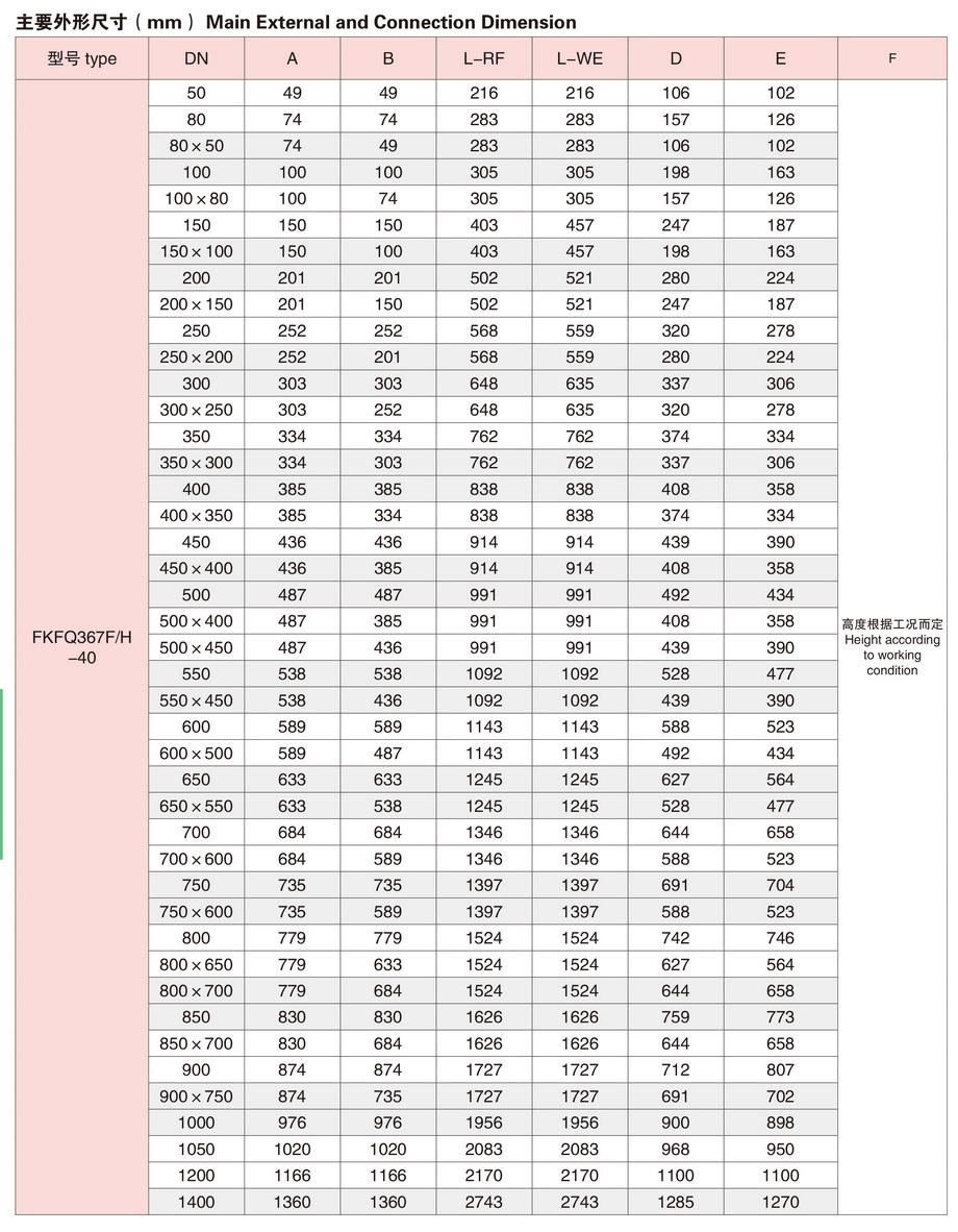 12阀杆加长埋地球阀-3.JPG