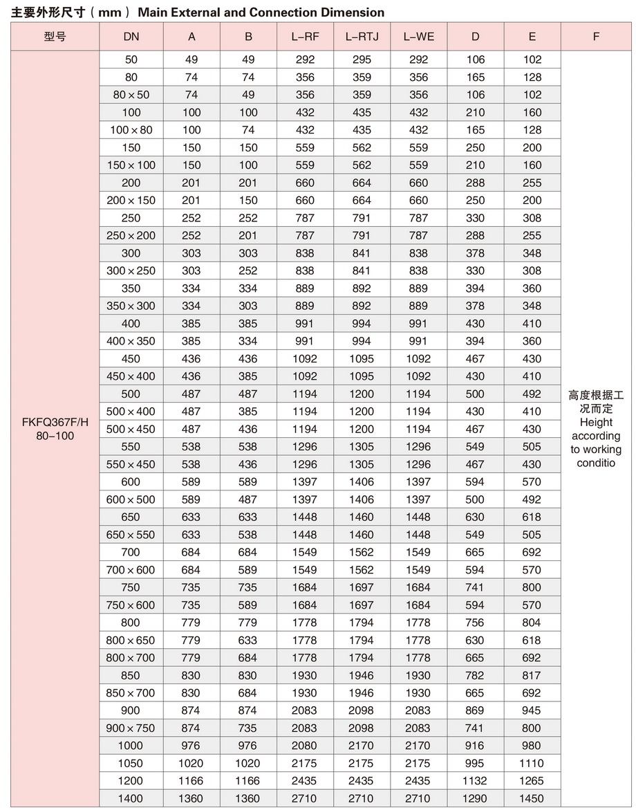 12阀杆加长埋地球阀-4.JPG