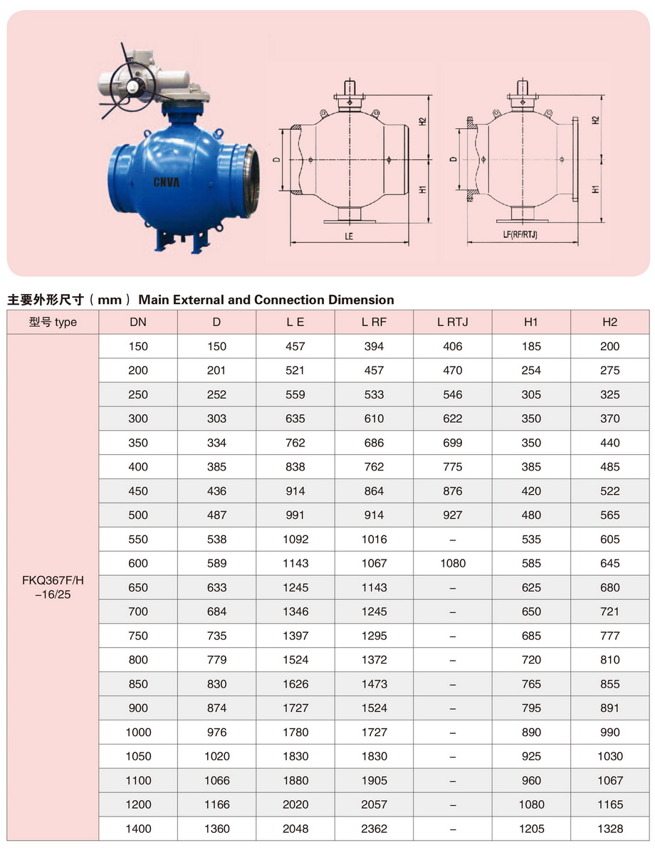 11高性能全焊接管线球阀-2.jpg