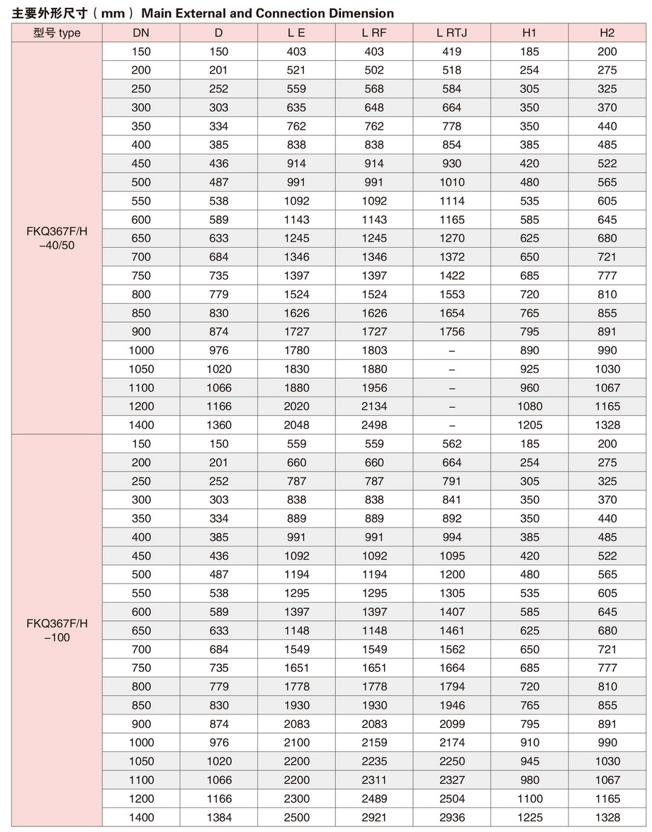 11高性能全焊接管线球阀-3.JPG