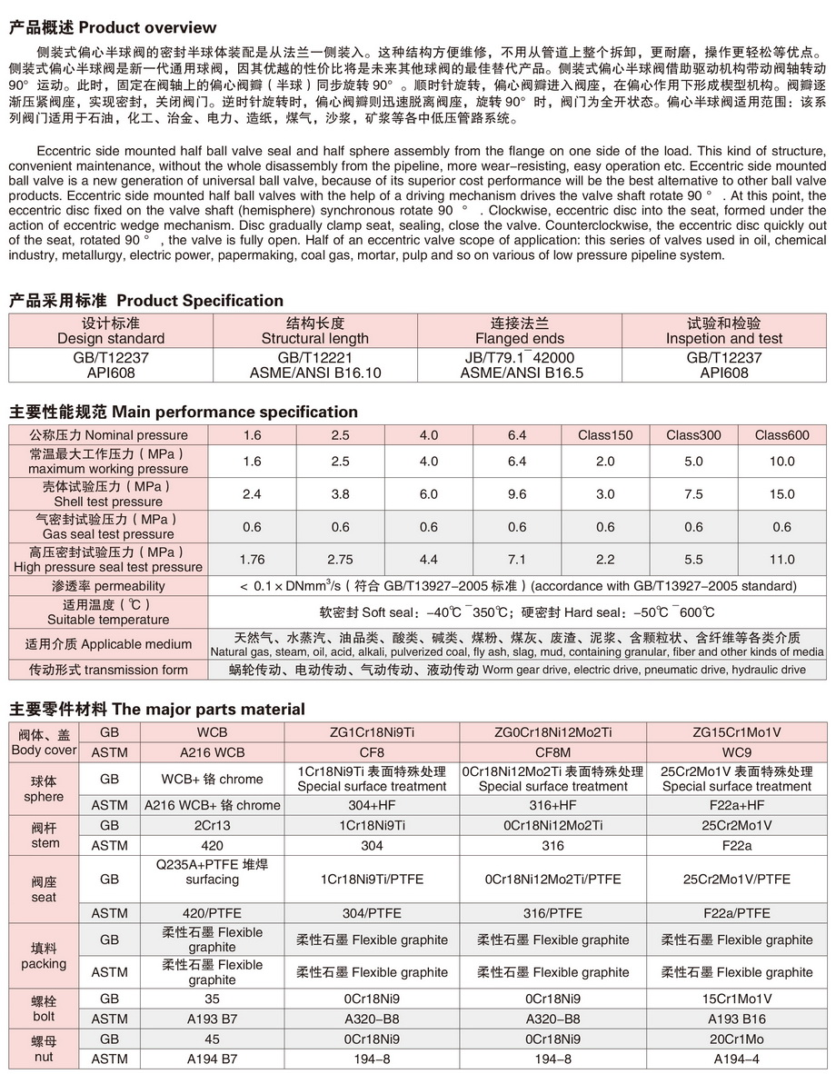 10侧装式偏心半球阀-1.jpg