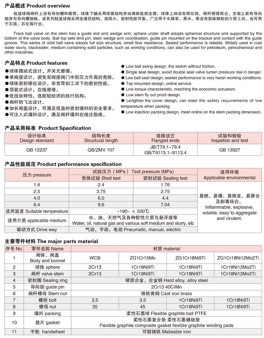 8轨道球阀-1.jpg