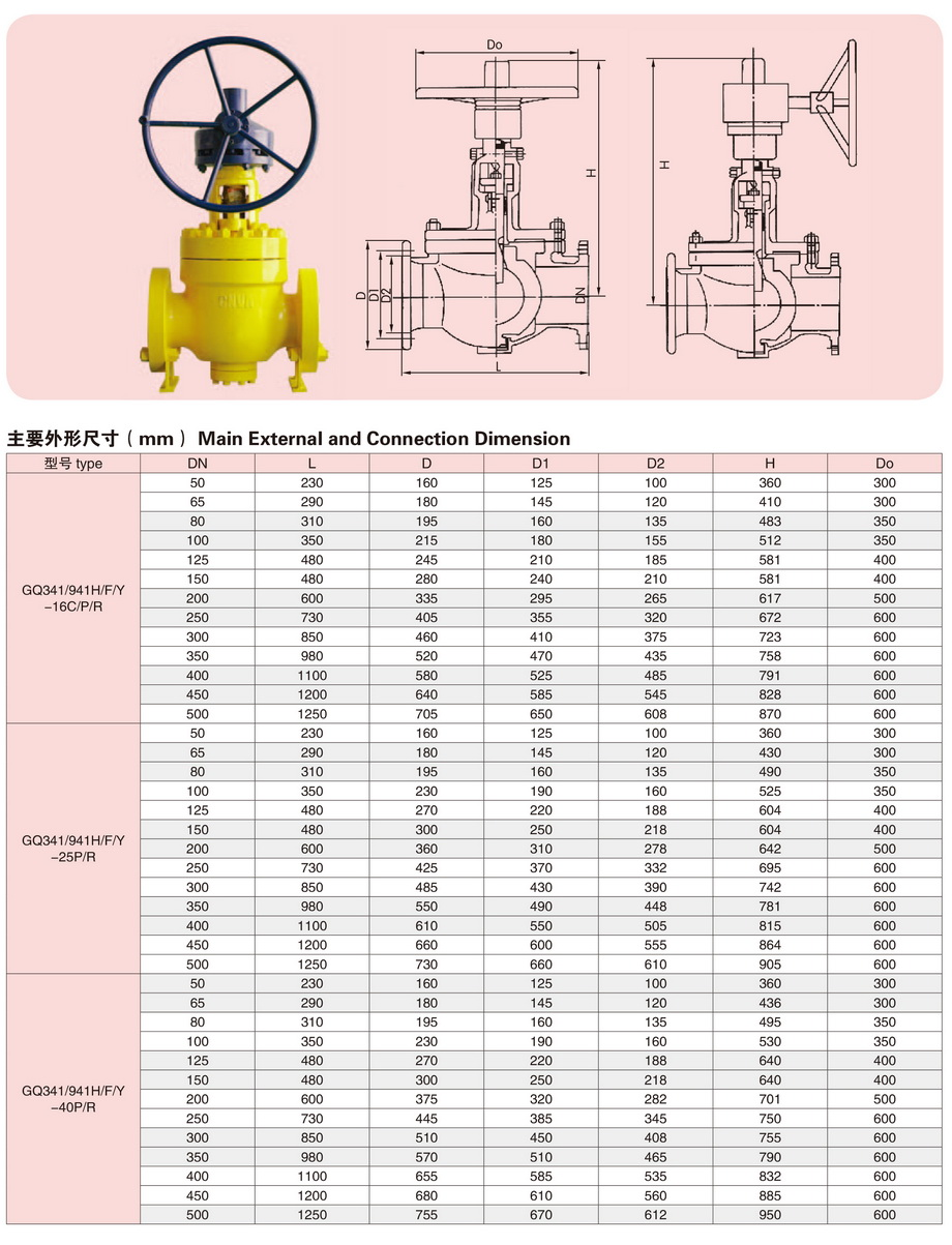 8轨道球阀-2.JPG