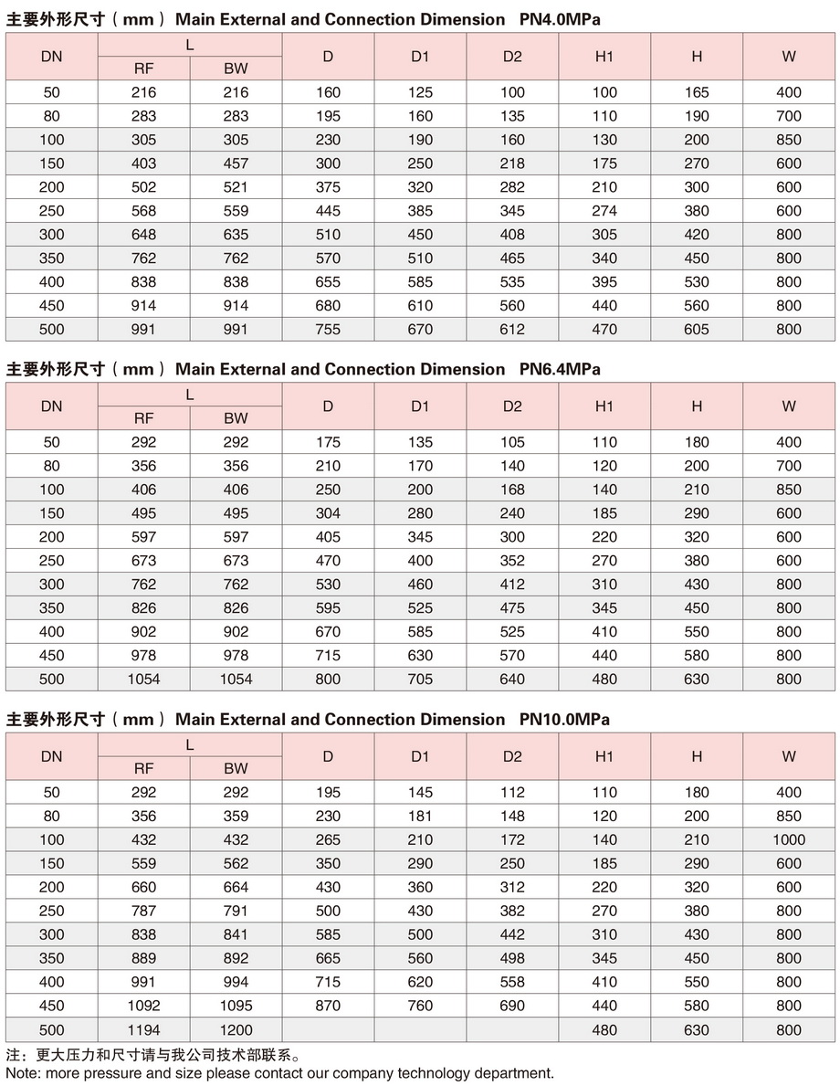 6锻钢固定球阀-3.JPG