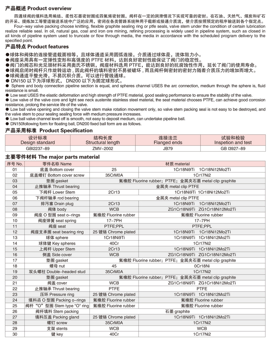 4四通球阀-1.JPG