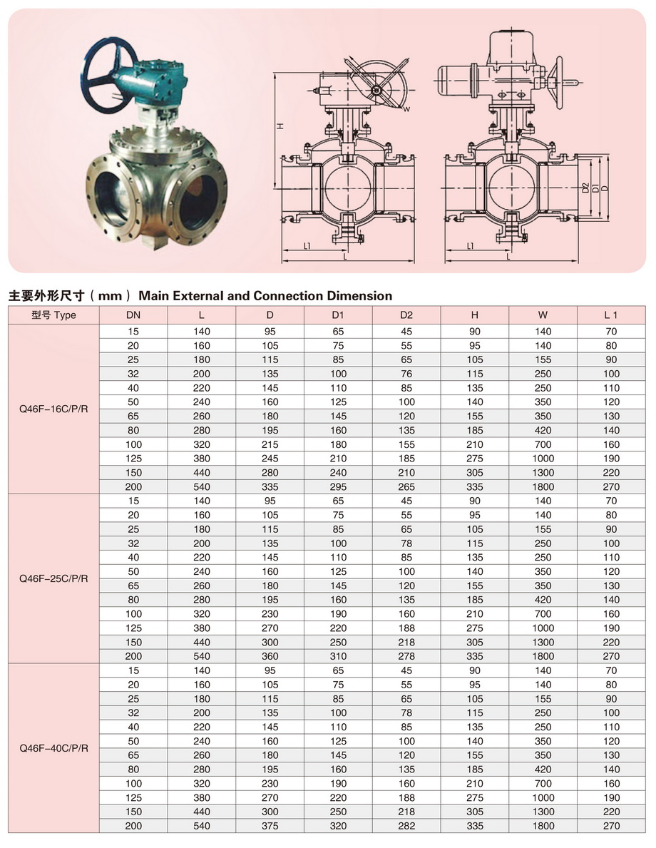 4四通球阀-2.jpg