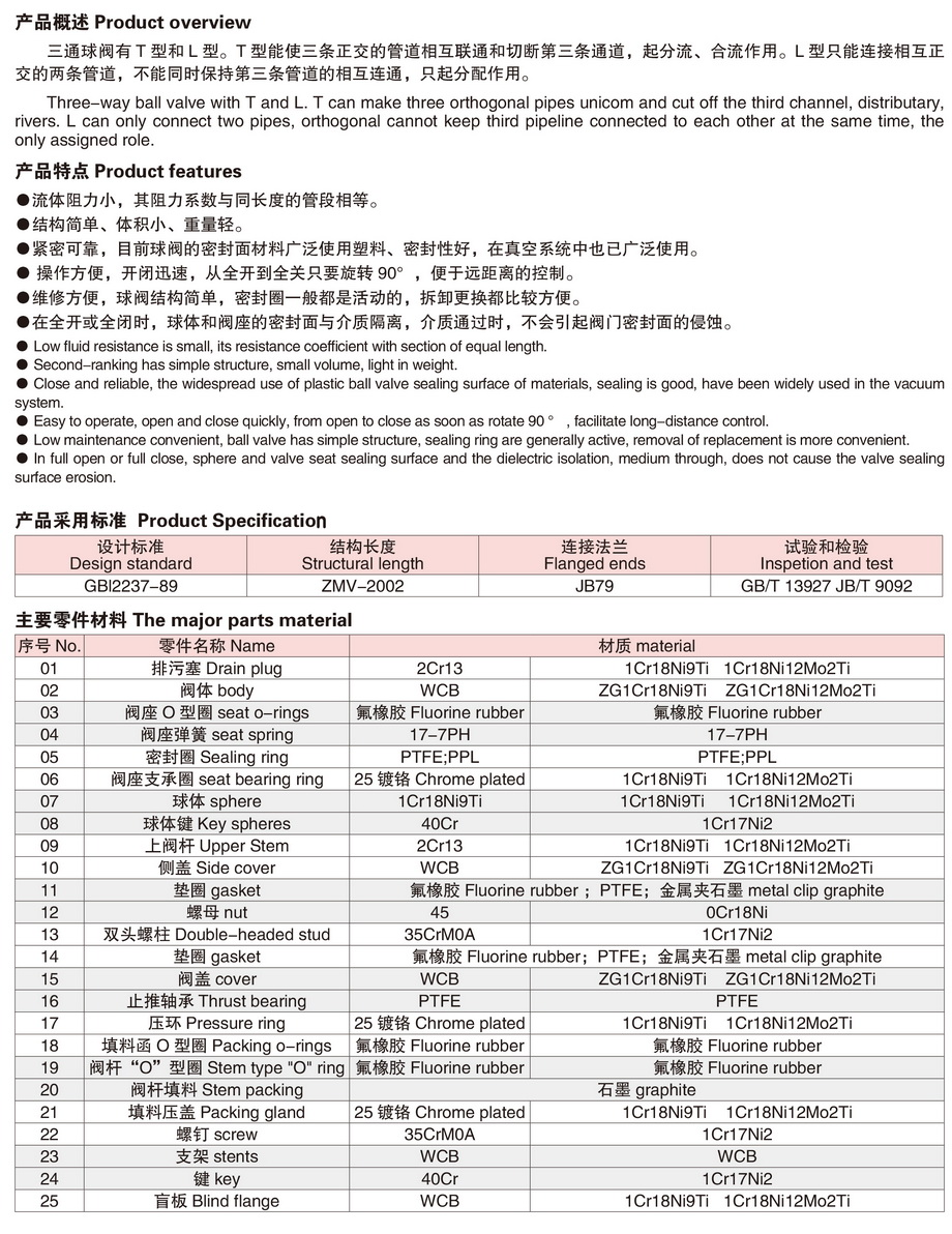 3三通球阀-1.JPG