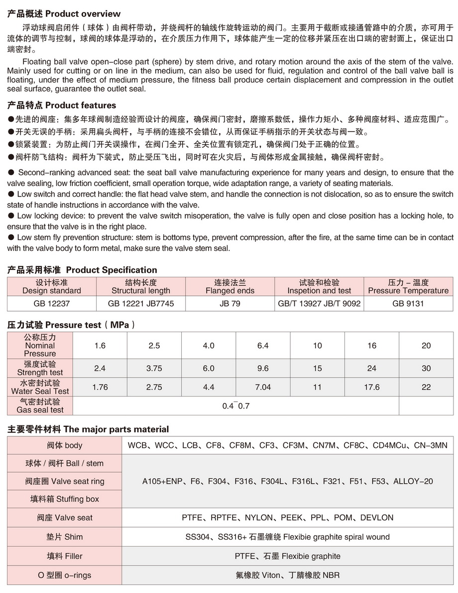 1浮动式法兰球阀-1.JPG