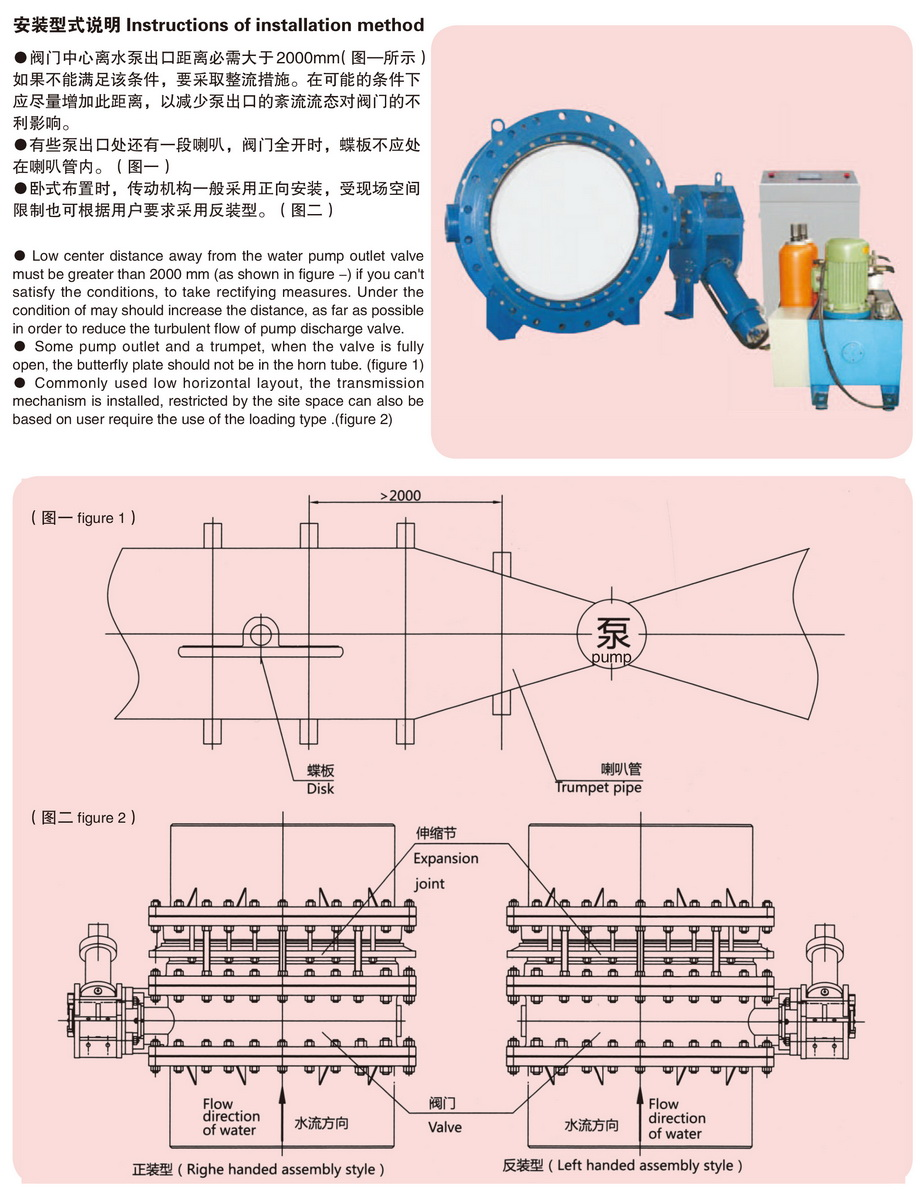 8蓄能器式液控缓闭止回蝶阀-2.JPG