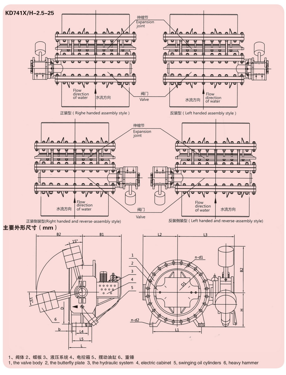 7液控缓闭止回蝶阀-4.jpg