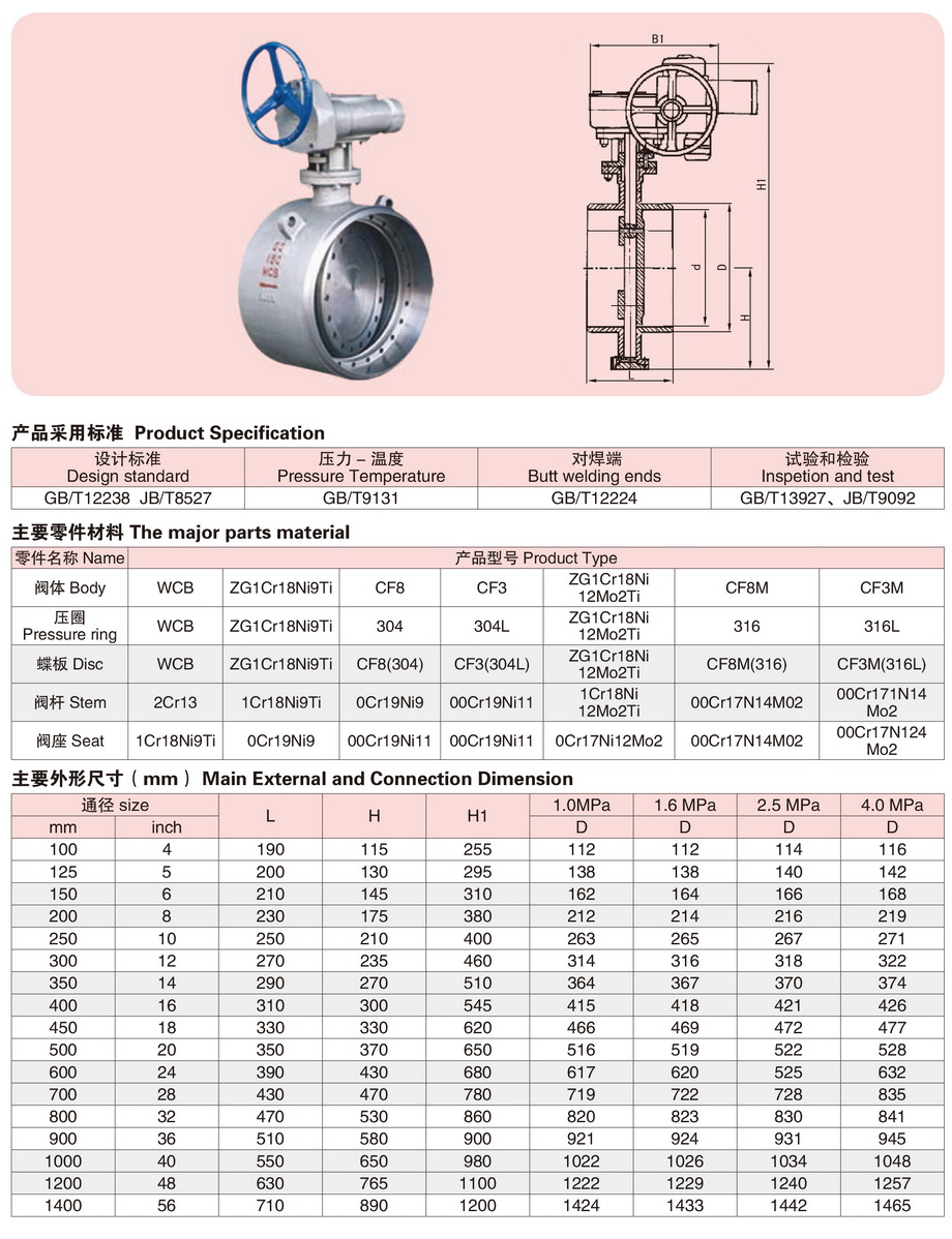 4对焊连接金属密封蝶阀-1.jpg