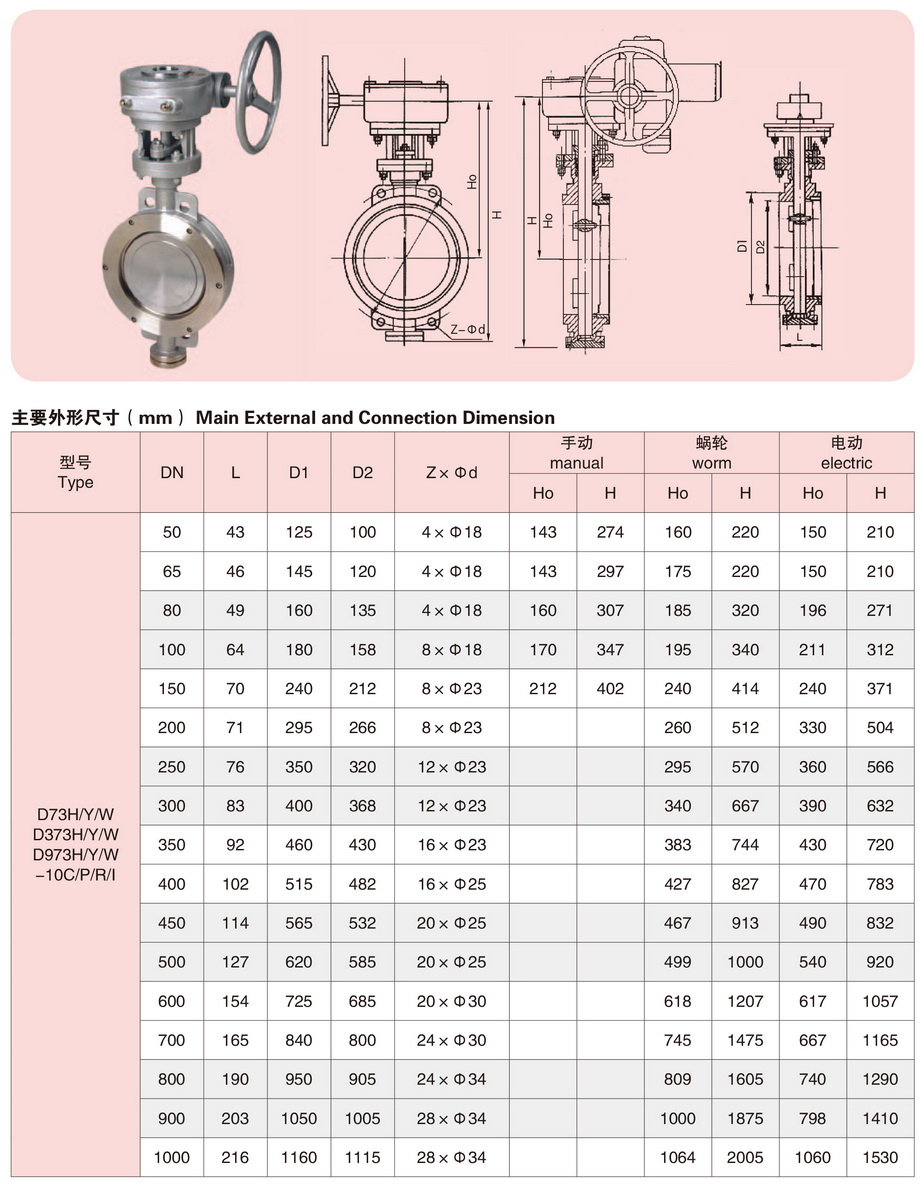 3对夹式硬密封蝶阀-1.JPG