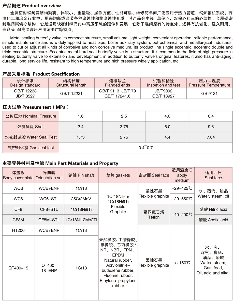 2金属密封蝶阀-1.JPG