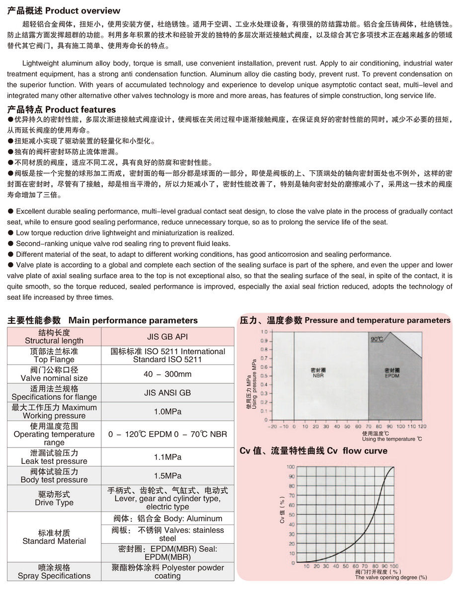 1防结露铝合金压铸蝶阀-1.jpg