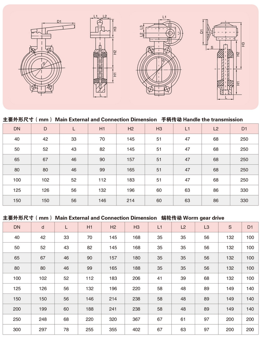 1防结露铝合金压铸蝶阀-2.jpg