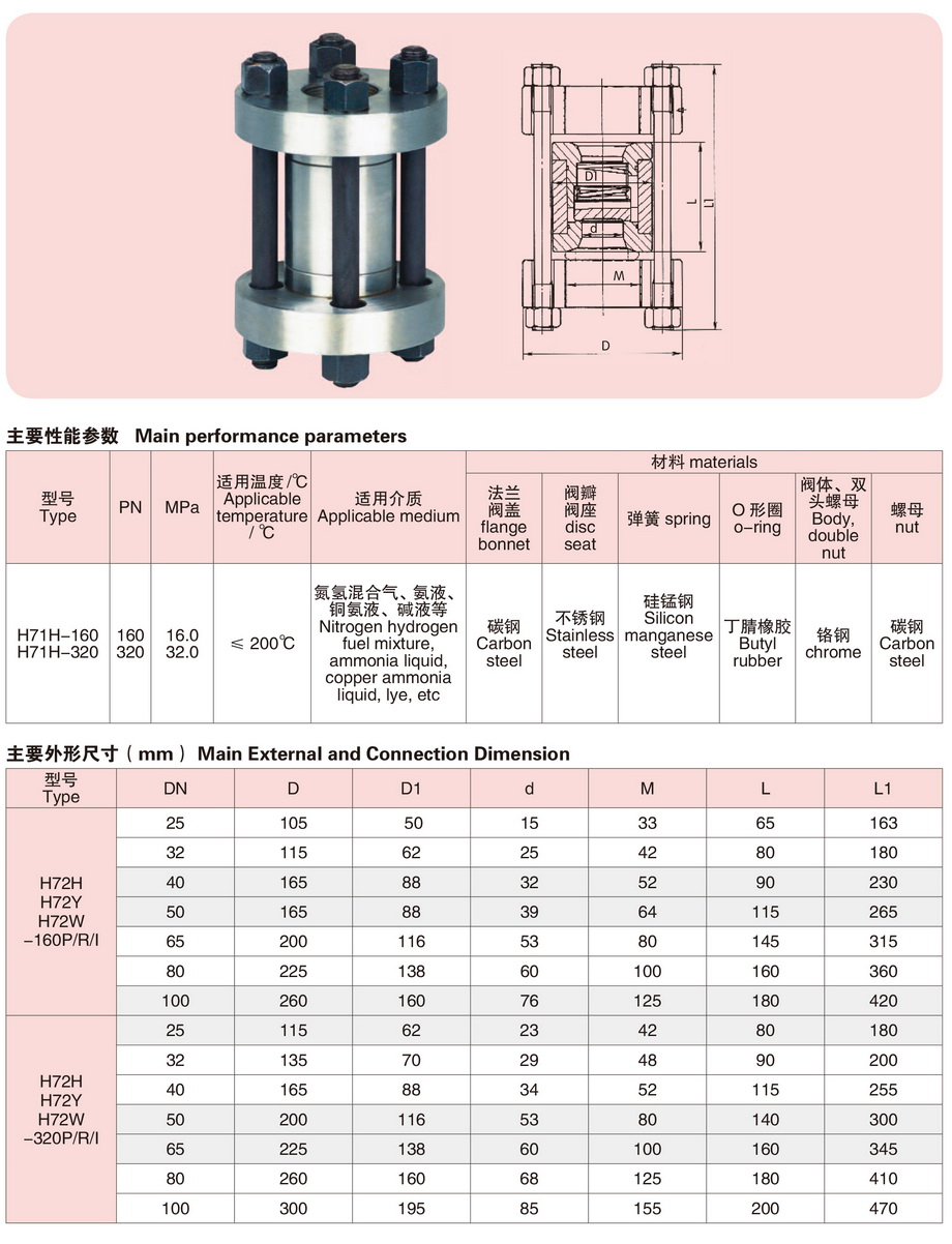 7高压对夹立式止回阀-1.jpg