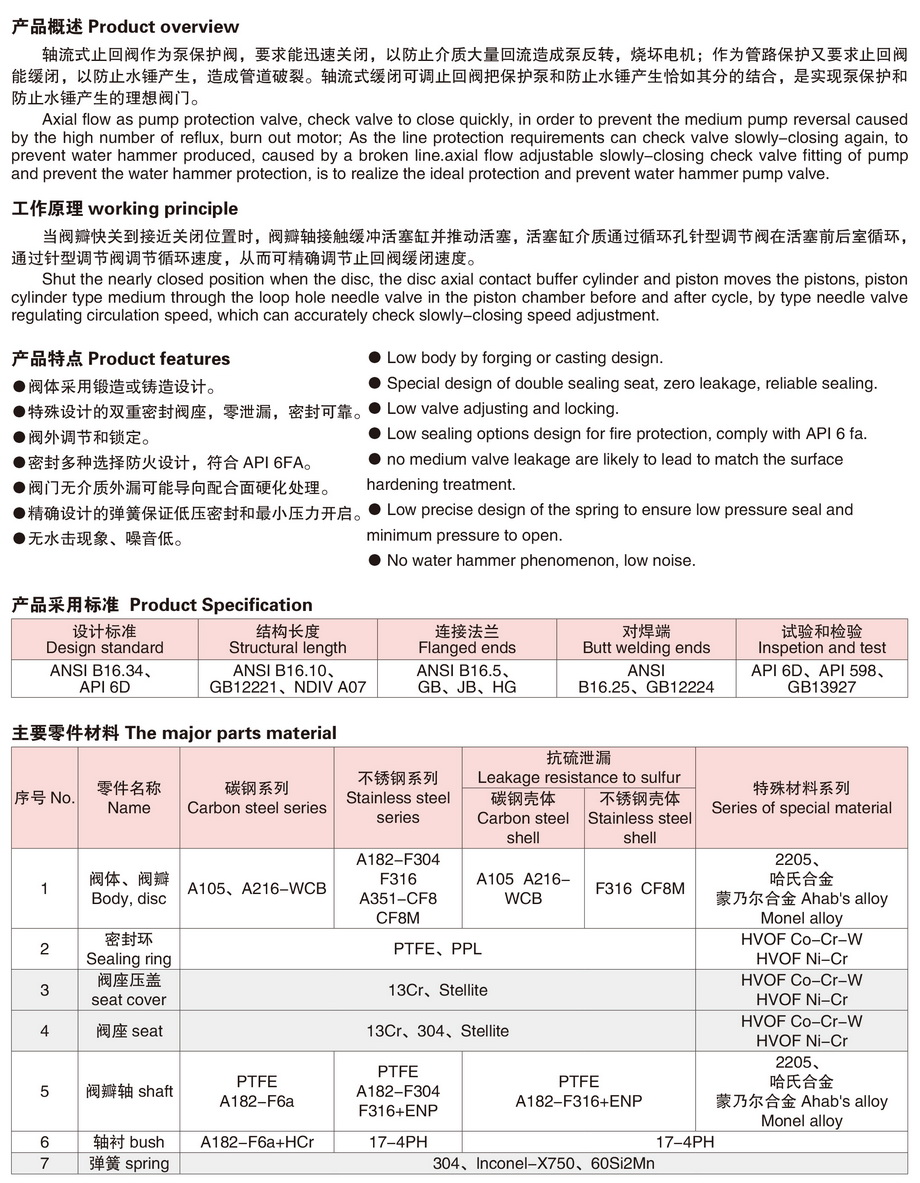 4轴流式止回阀-1.JPG