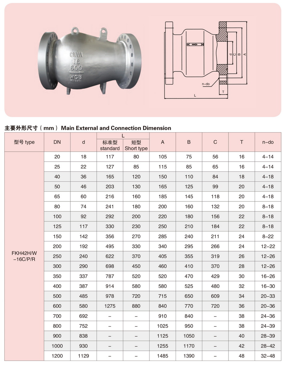 4轴流式止回阀-2.JPG