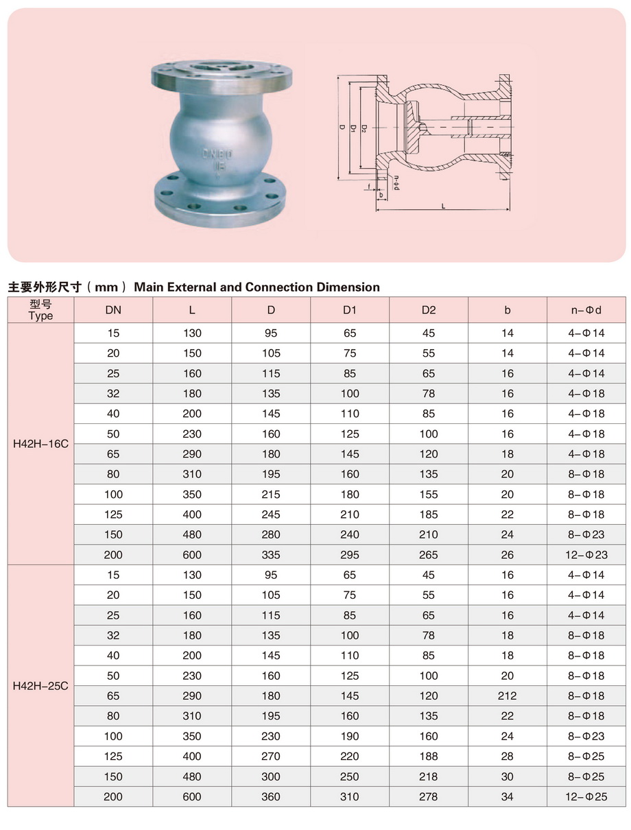 3立式止回阀-2.jpg