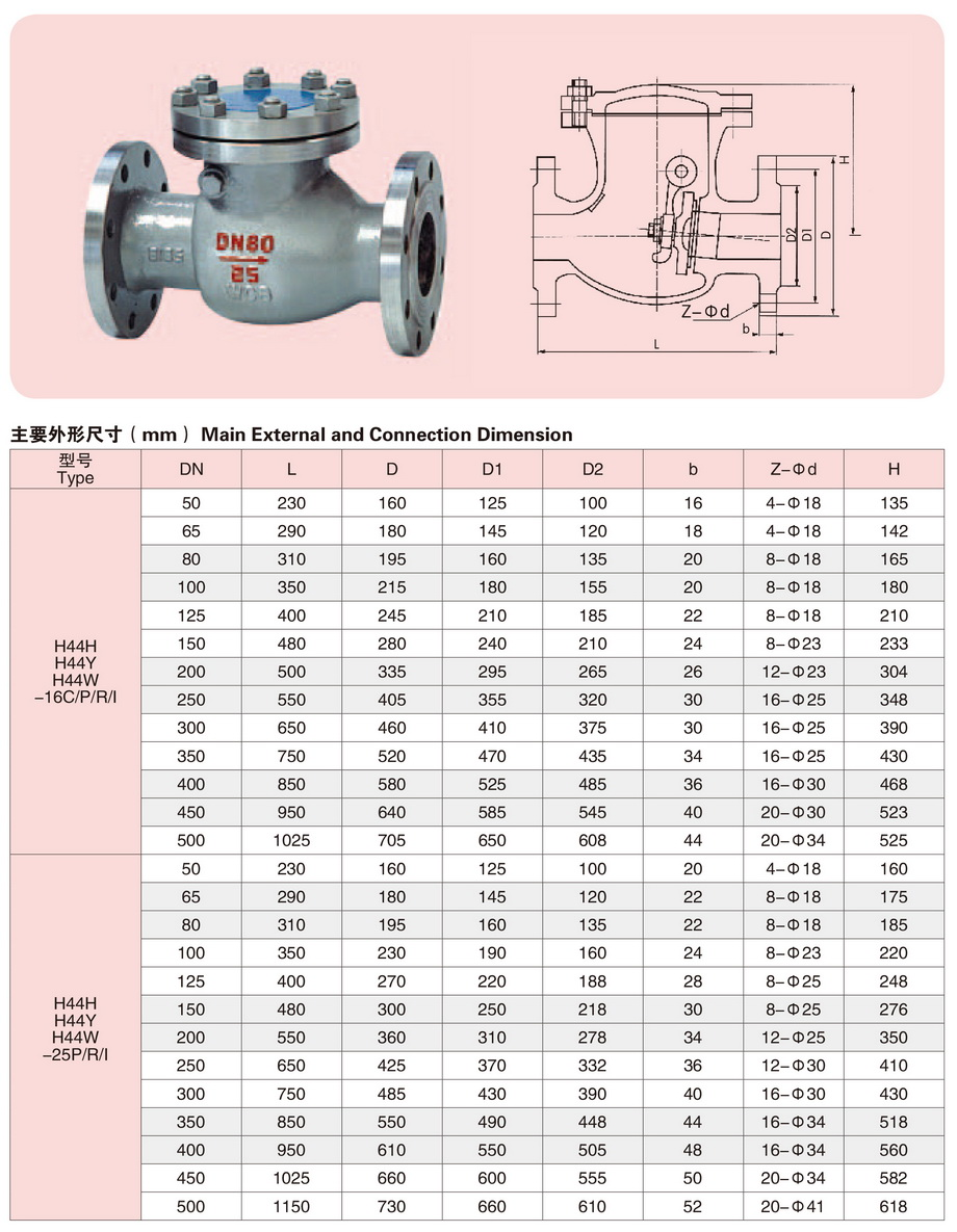 1旋启式止回阀-2.jpg