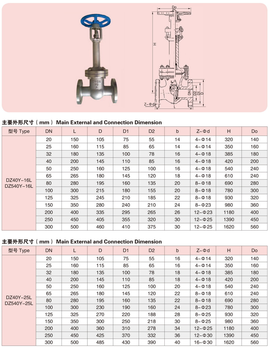 9低温闸阀-2.jpg