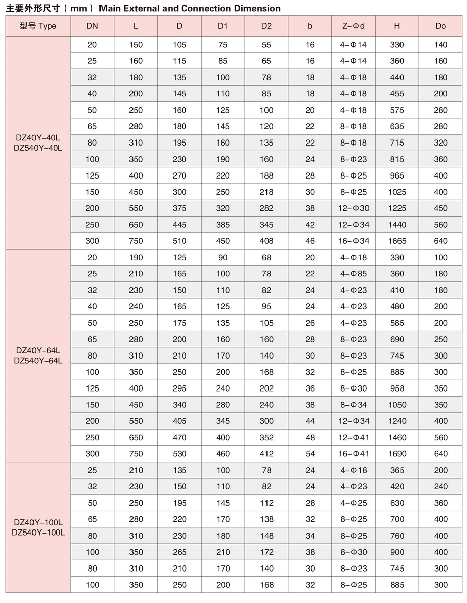 9低温闸阀-3.JPG