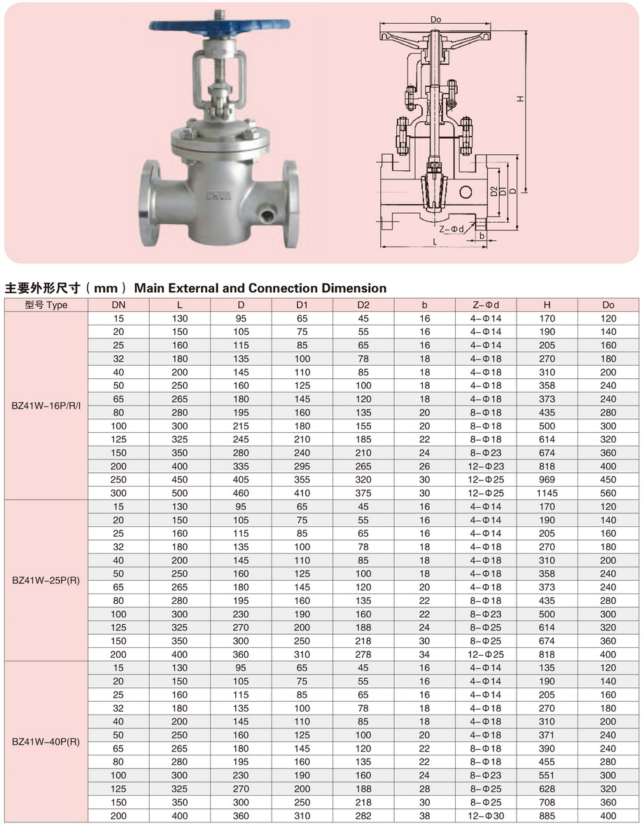 8保温闸阀-2.jpg