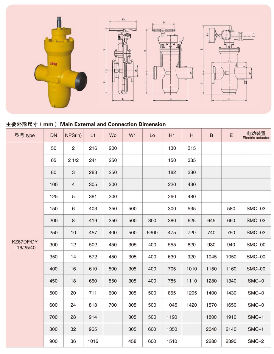 4燃气平板闸阀-1.JPG