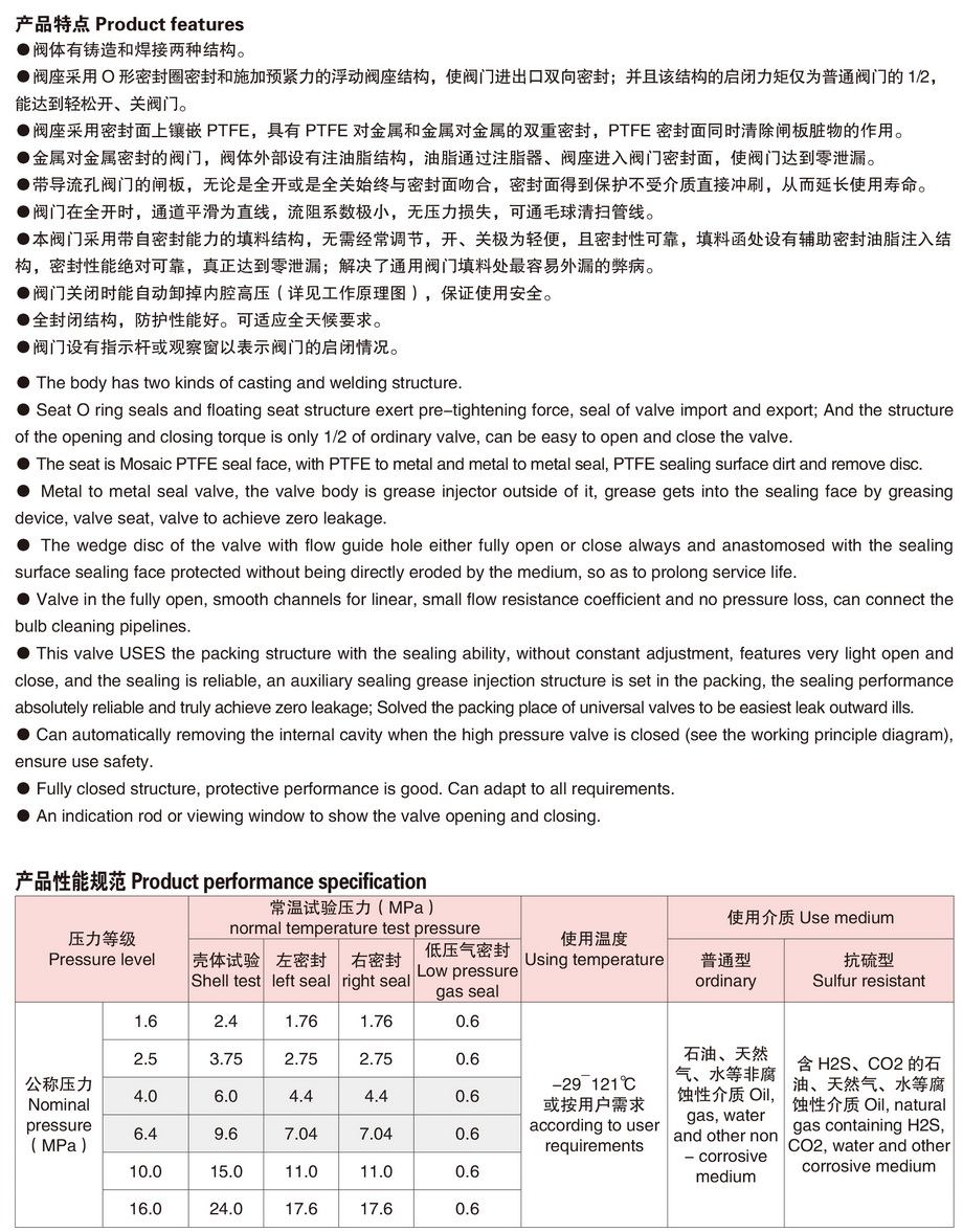 2平板闸阀-2.jpg