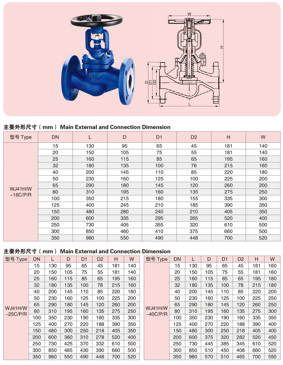 5波纹管截止阀1-2.JPG