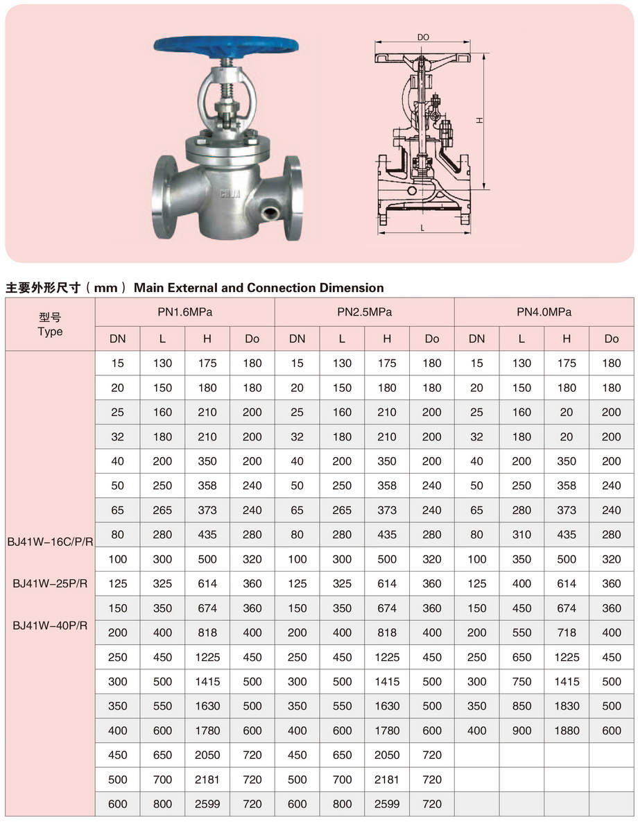 3保温截止阀-2.jpg