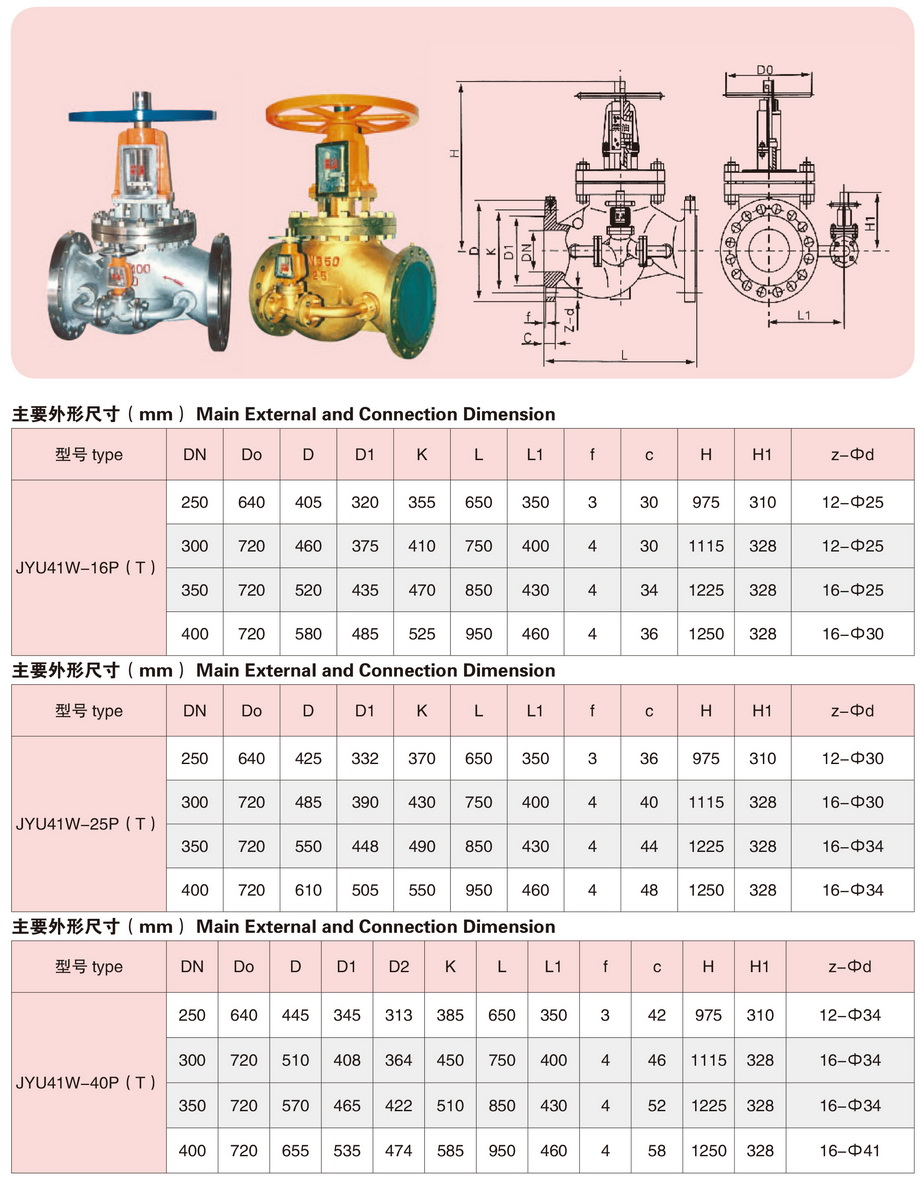 3保温截止阀-3.jpg