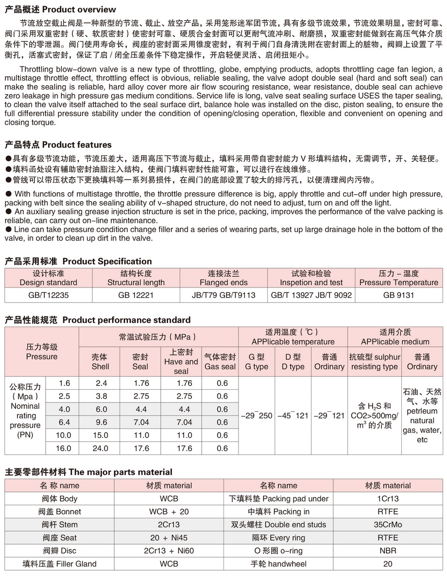 2节流放空截止阀-1.jpg