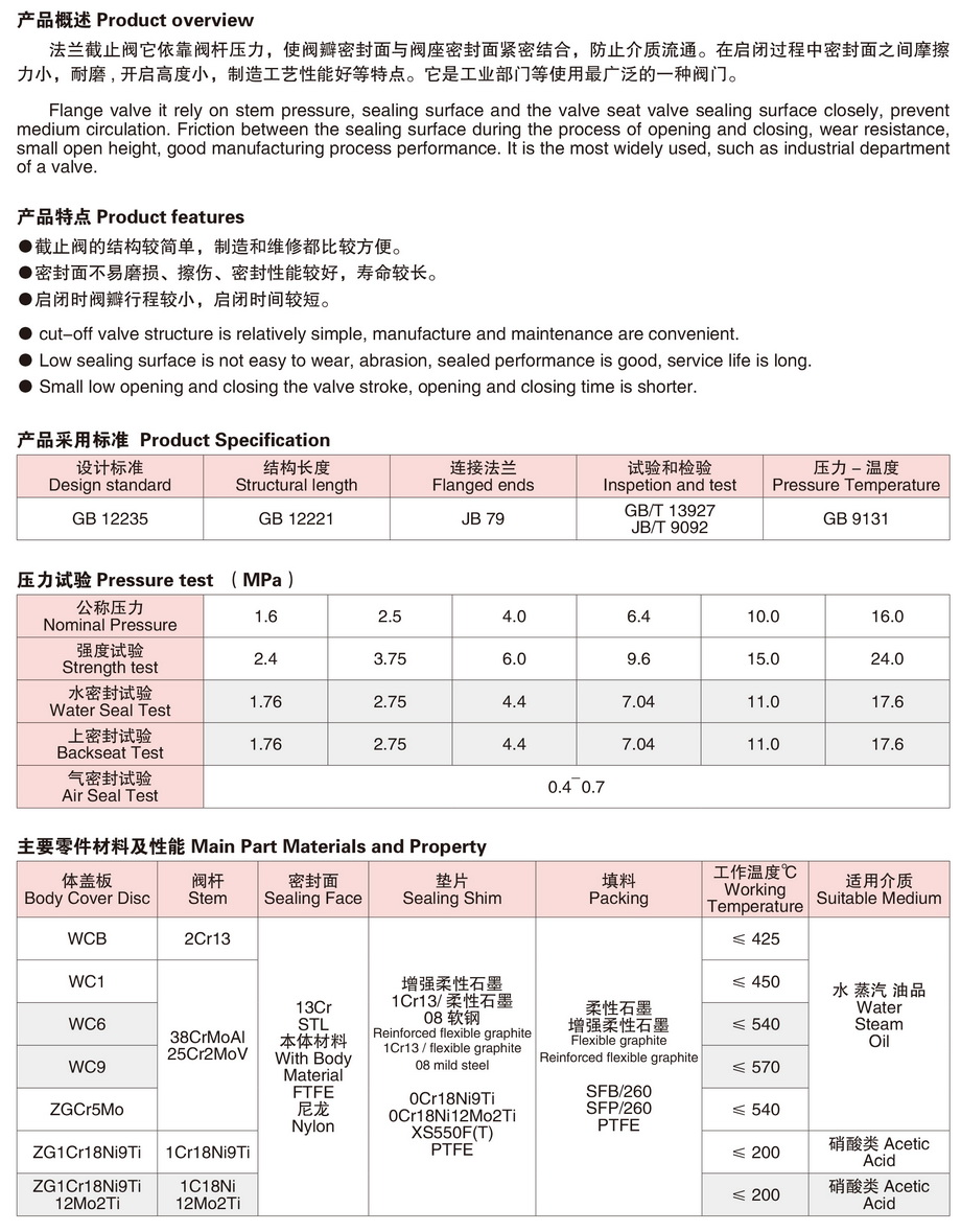 1法兰截止阀-1.jpg